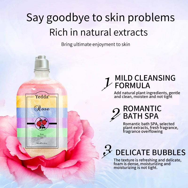 How to Launch a Private Label Floral-Scented Body Wash with OEM & ODM Service - Blog article cover