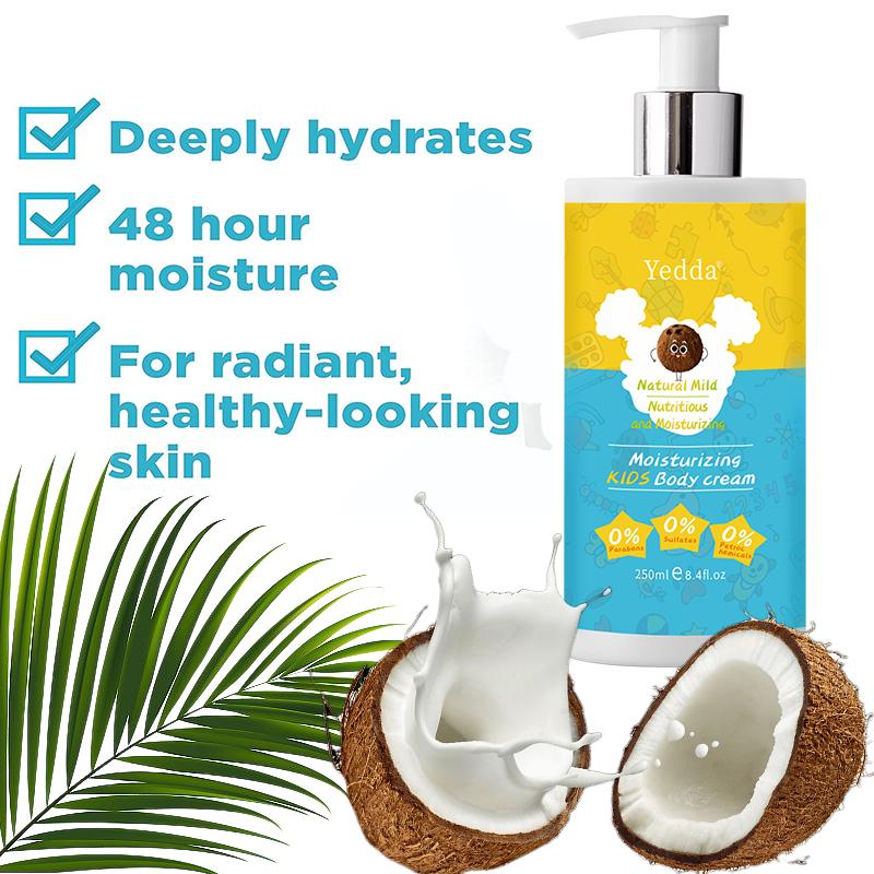 Private Label Body Cream Manufacturer | OEM & Brand Cooperation Solutions - Blog article cover