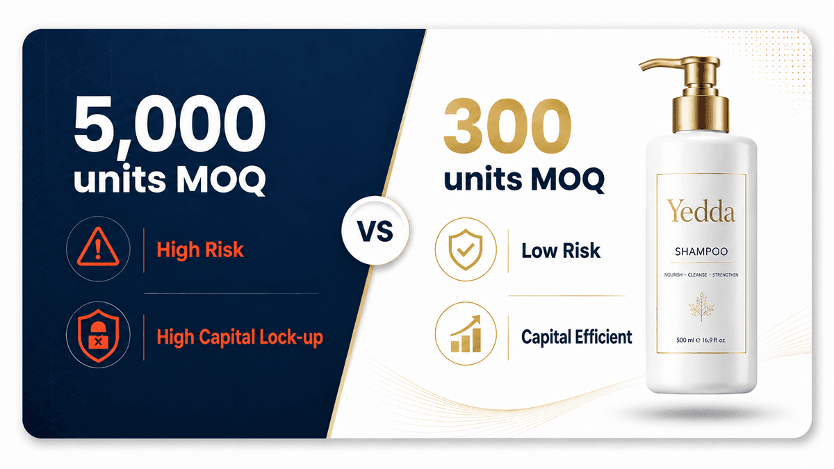 Low MOQ haircare contract manufacturing. ISO & GMPC certified. Quick turnaround. - Blog article cover